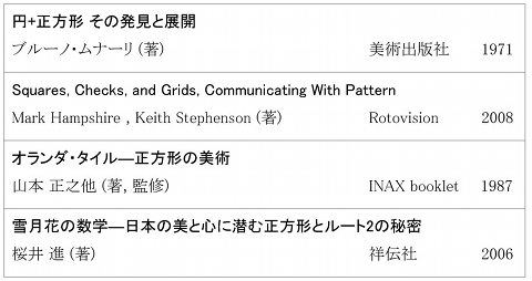 Table01.png