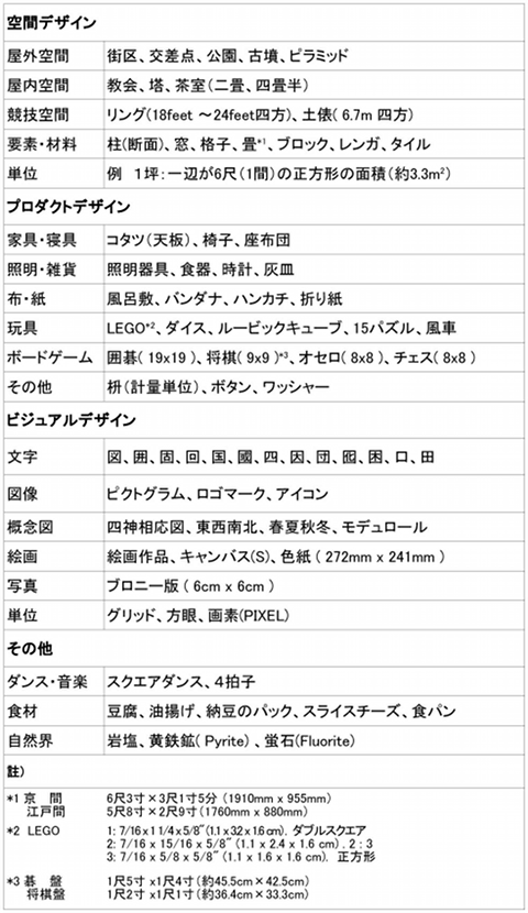 Table03.png