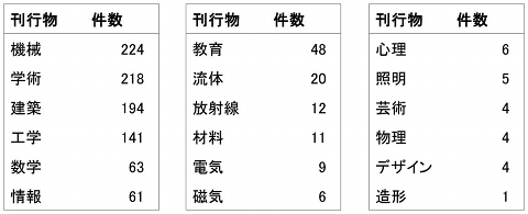 Table02.png